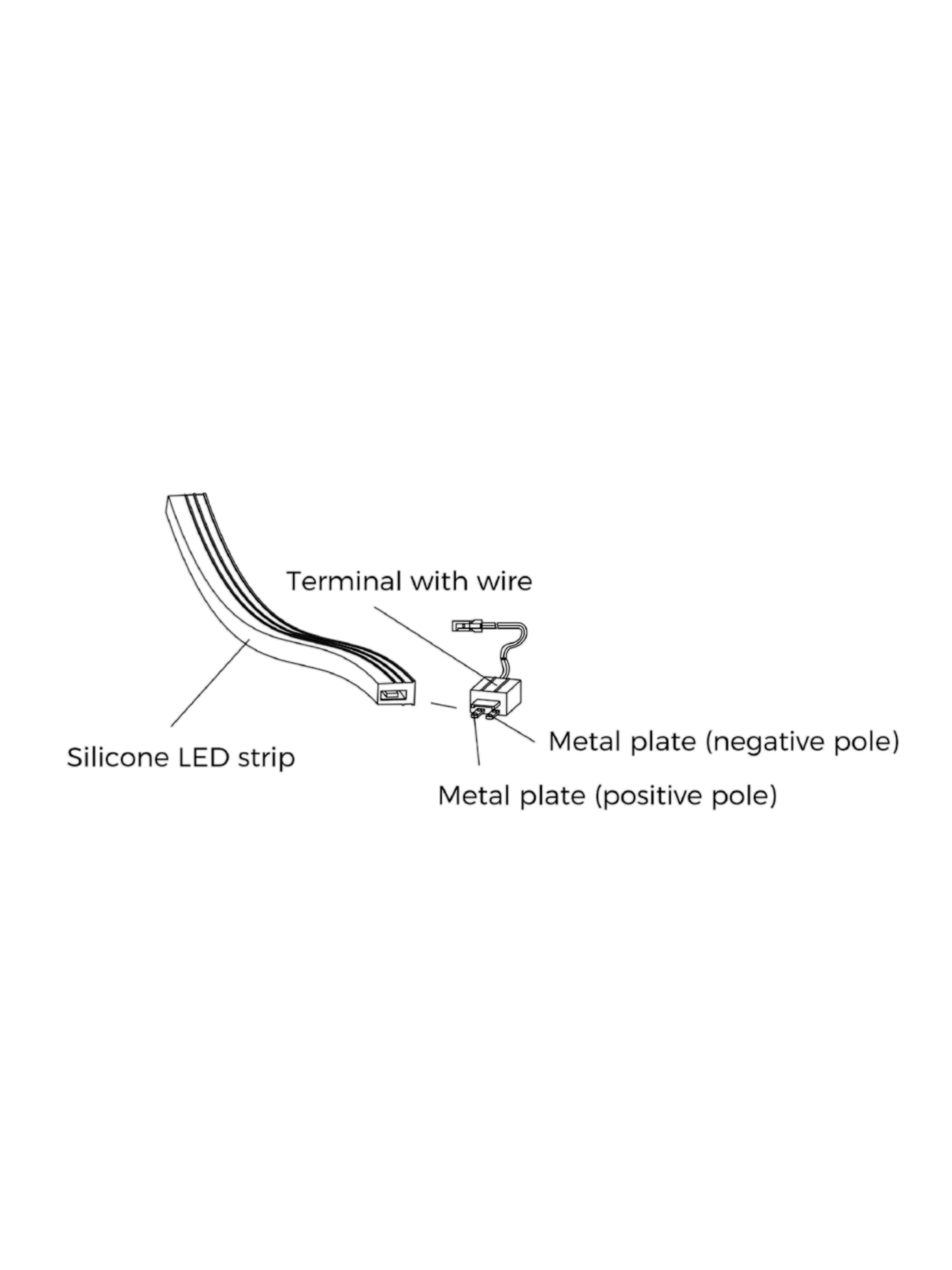 Connector for Cuttable Silicone LED strip