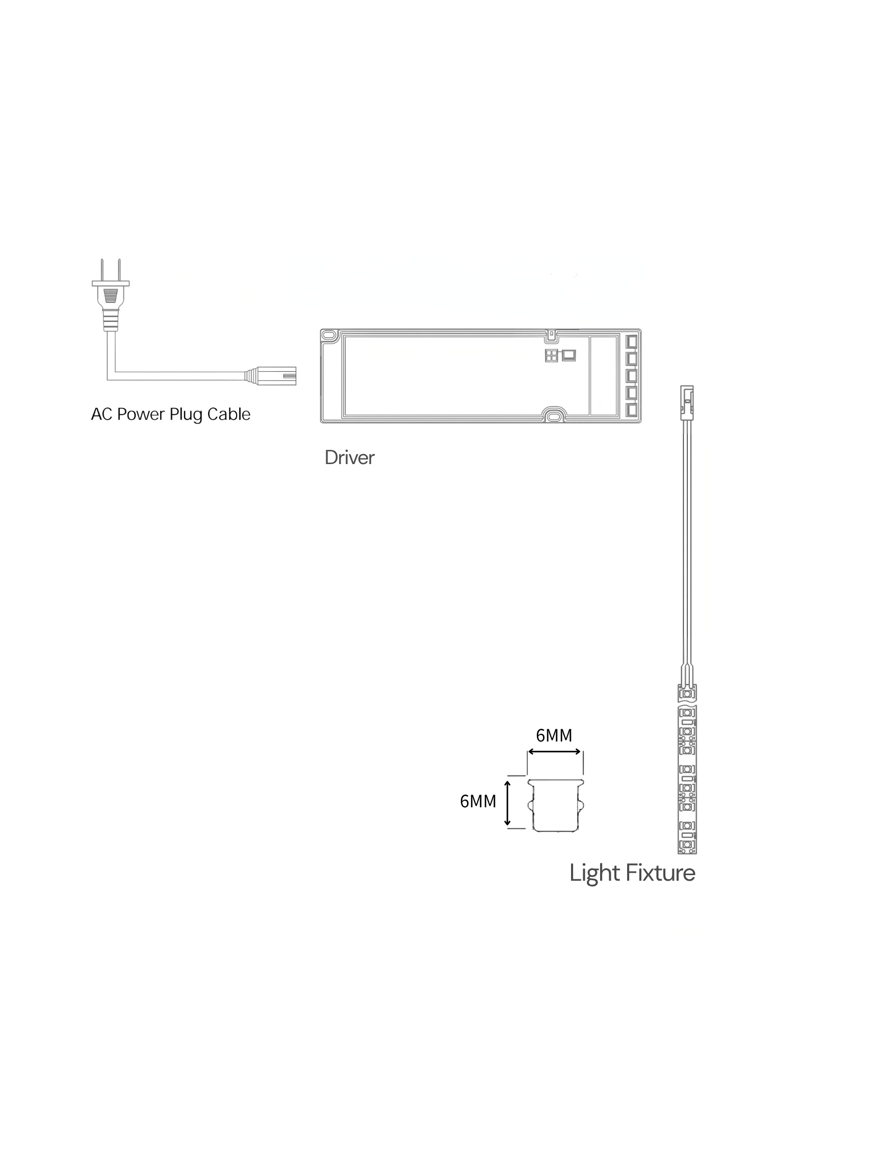 LED strip light with silicone sleeve, LED 2216, 24V (Solder Required)