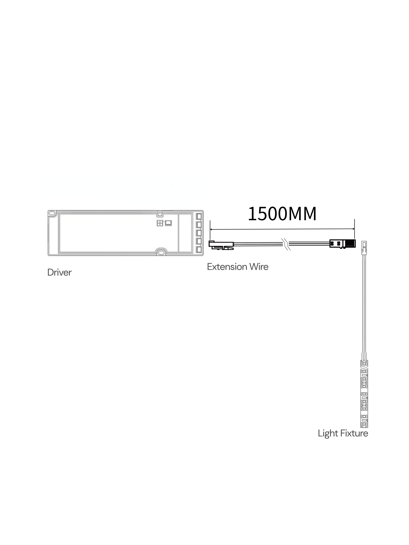 Extension Wire